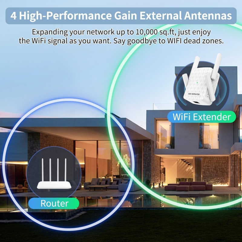 5Ghz واي فاي مكرر 1200Mbps راو - مراجعة Home Security Bundle وسعره