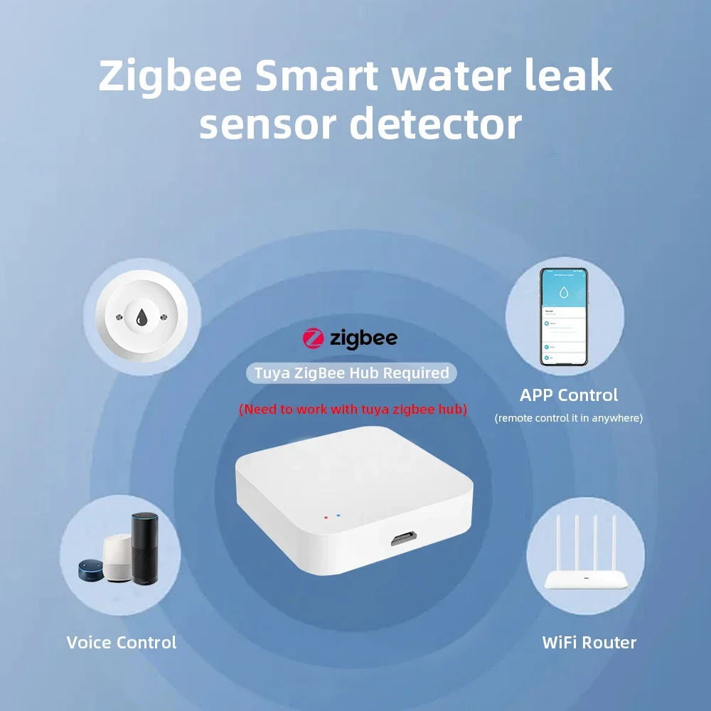 مستشعر تسرب المياه الذكي Zigbe - مراجعة Home Security With Monitoring وسعره