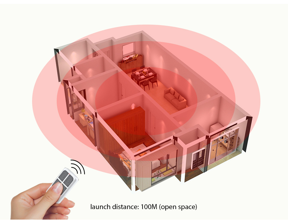 جهاز تحكم عن بعد لاسلكي محمول  - مراجعة Home Security With Monitoring وسعره