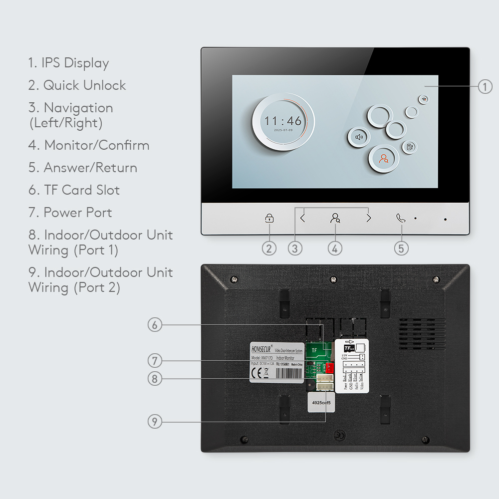 شاشة مراقبة داخلية ذكية من توي - مراجعة Home Security With Monitoring وسعره