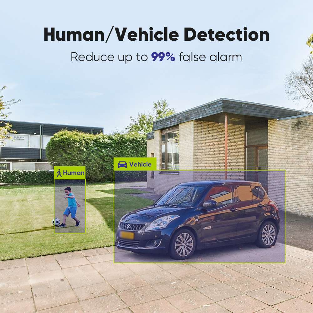 SANNCE 1080P نظام الكاميرا الأ - مراجعة Home Security With Monitoring وسعره