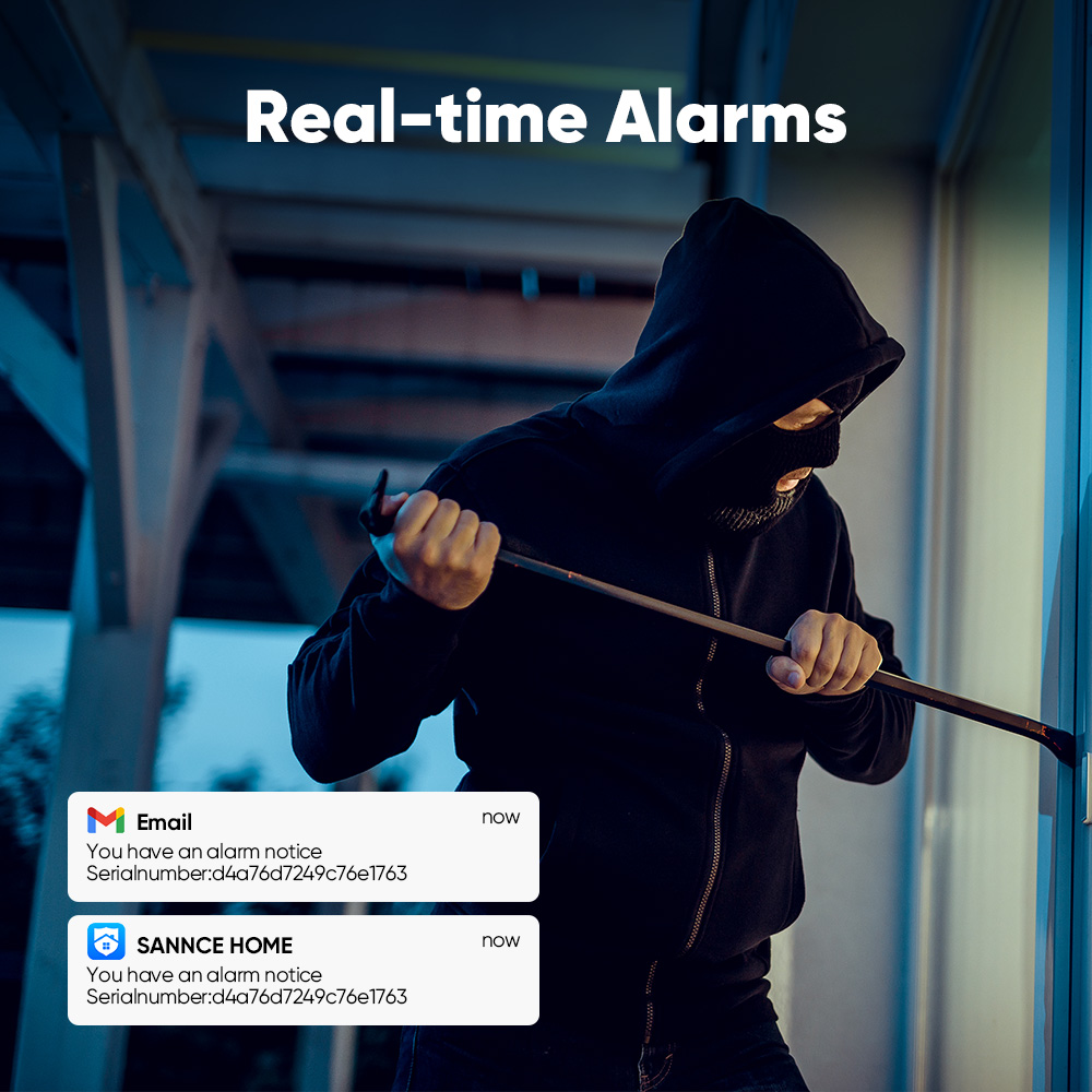 SANNCE 1080P نظام الكاميرا الأ - مراجعة Home Security With Monitoring وسعره